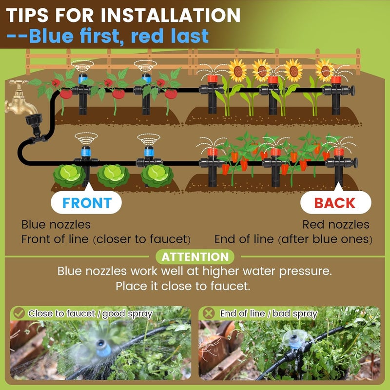 Eledom 110FT Quick-Connect Drip Irrigation Kit, Garden Watering System DIY Automatic Irrigation Equipment Set for Lawn Raised Bed Greenhouse Plant Watering with 1/4'' Tubing, Drip Emitters, Connectors - Image 3